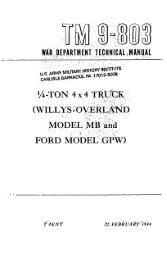 TM 9-803 1944 1/4 Ton 4x4 Truck (Willys-Overland ... - JeepDraw