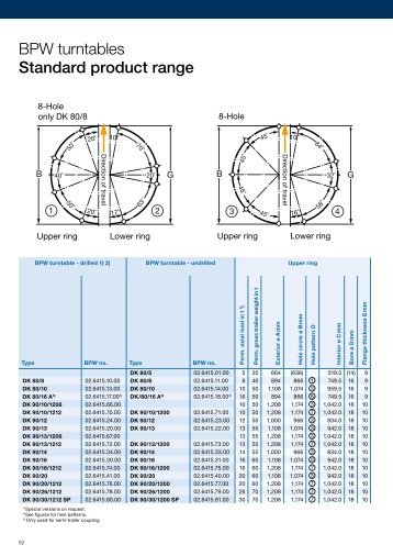 Download PDF