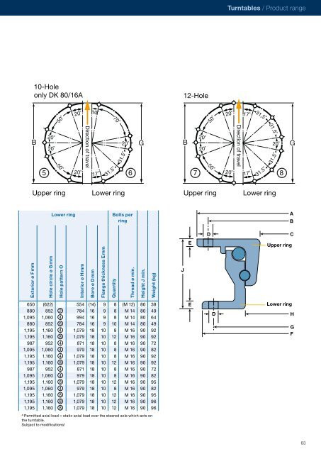 Download PDF