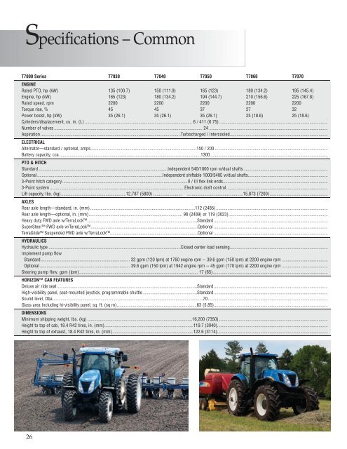 New Holland T7000 Tractors 135 to 195 PTO hp