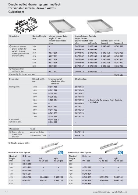 InnoTech Catalogue - Kitchen Planet | Custom Made Kitchens