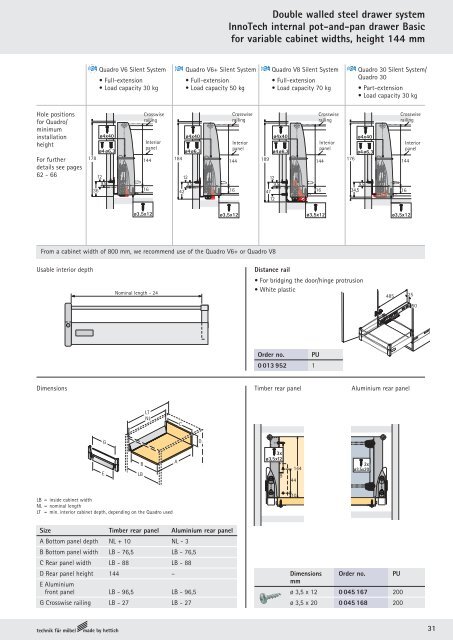 InnoTech Catalogue - Kitchen Planet | Custom Made Kitchens