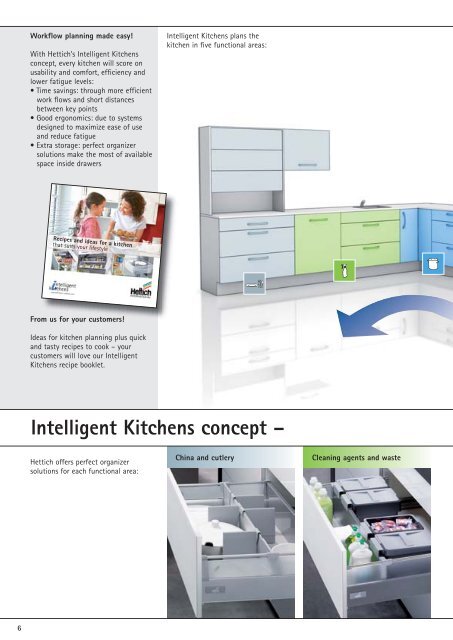 InnoTech Catalogue - Kitchen Planet | Custom Made Kitchens