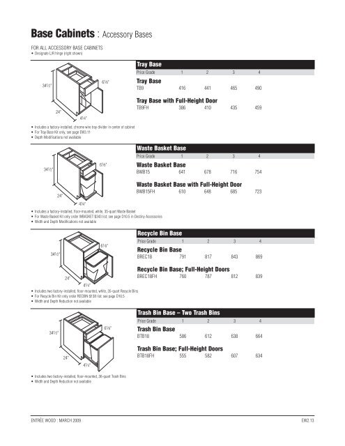 Base Cabinets General F