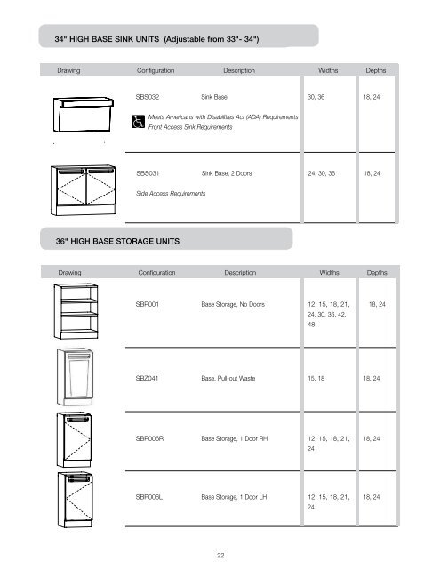 Modular Casework Catalog - Midmark