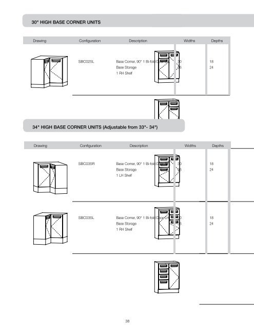 Modular Casework Catalog - Midmark