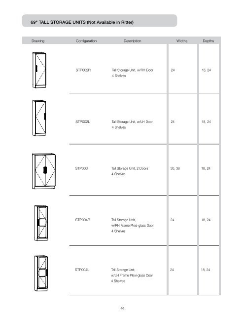 Modular Casework Catalog - Midmark