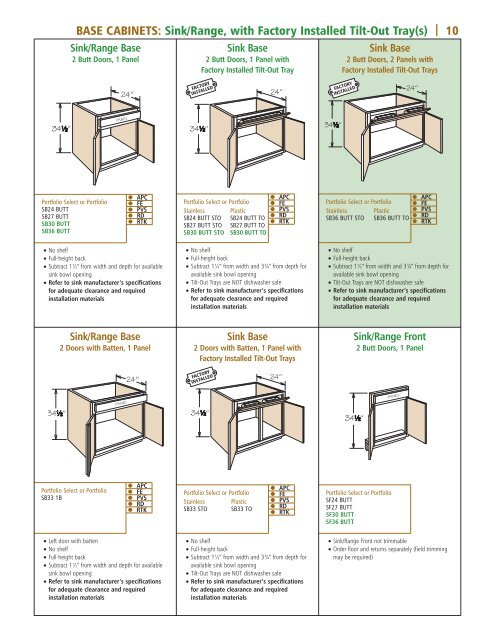 2012 Spec Guide Addendum - Timberlake Cabinetry