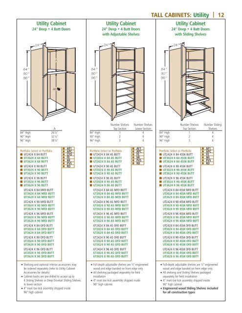 2012 Spec Guide Addendum - Timberlake Cabinetry