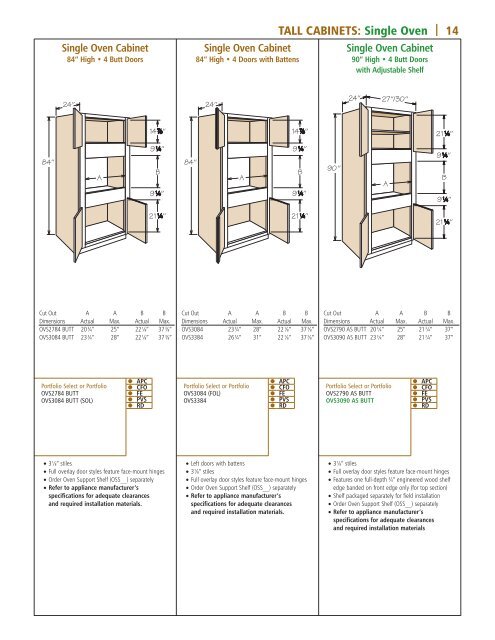 2012 Spec Guide Addendum - Timberlake Cabinetry