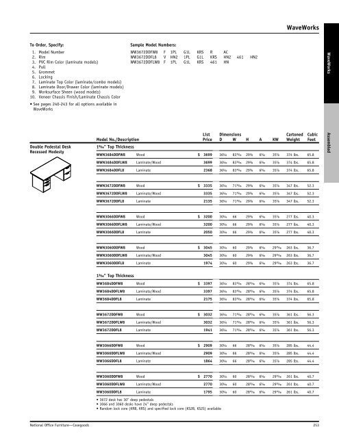 WaveWorks - National Office Furniture