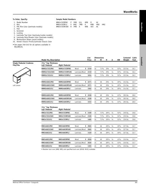 WaveWorks - National Office Furniture