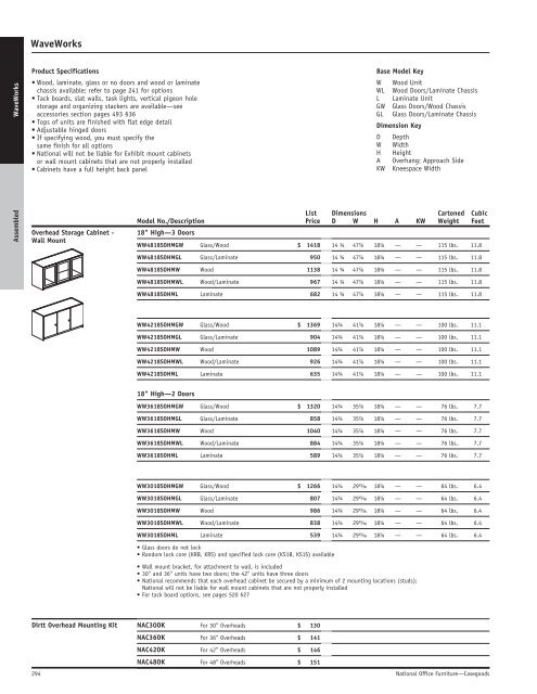 WaveWorks - National Office Furniture