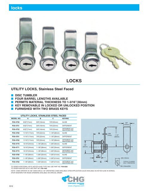 Cabinet Hardware - Die-Pat