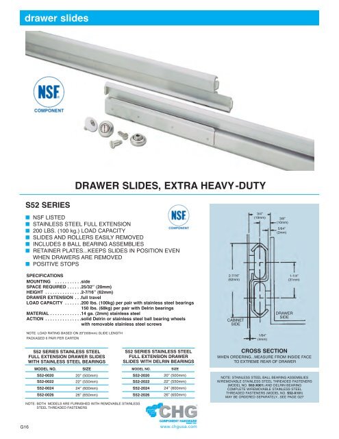 Cabinet Hardware - Die-Pat