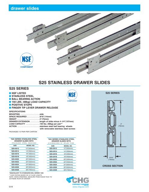 Cabinet Hardware - Die-Pat