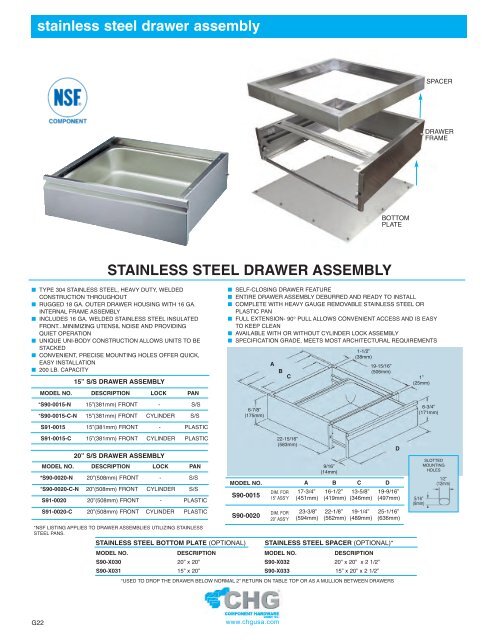 Cabinet Hardware - Die-Pat