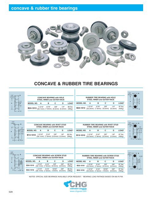 Cabinet Hardware - Die-Pat