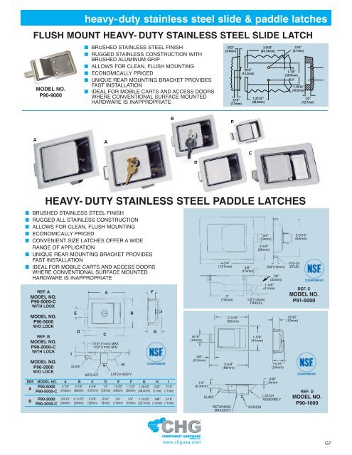 Cabinet Hardware - Die-Pat