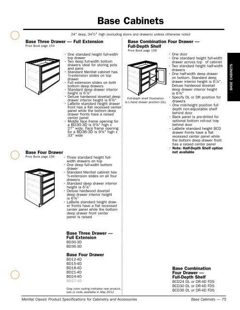 Ase Cabinets Base Cabinet