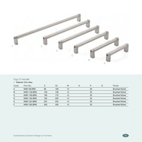 Download Quantum Design - Furnware