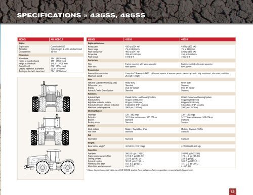 Brochure - 4WD Scraper - Versatile