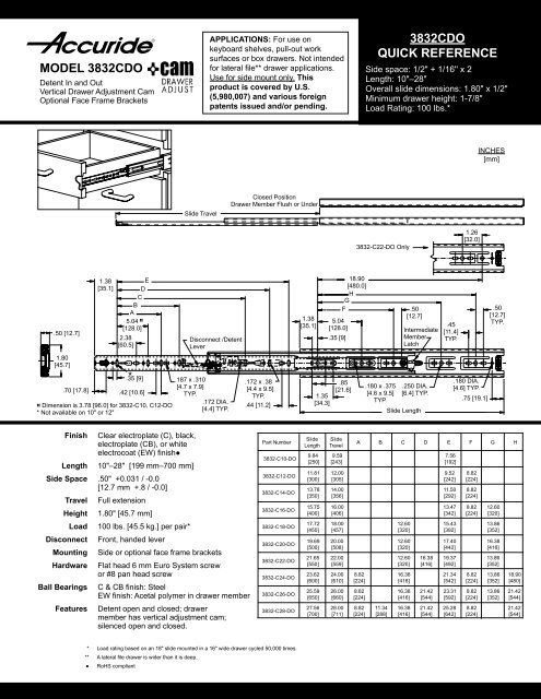 3832do Technical Sheet Accuride