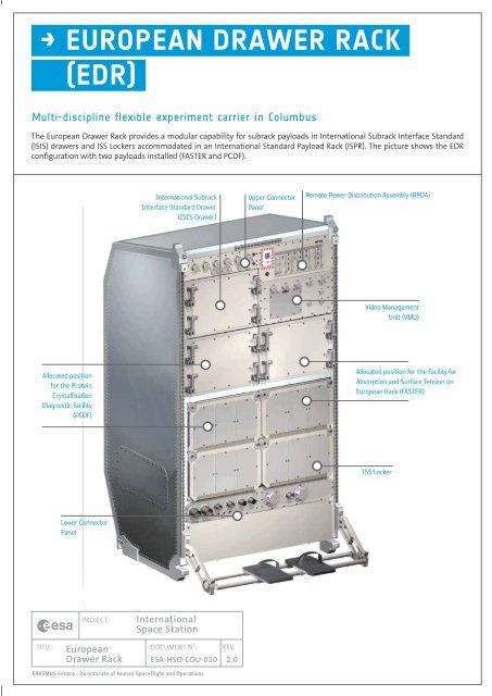 European Drawer Rack Edr