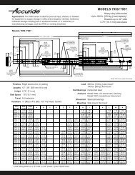 MODELS 7950 / 7957 - Accuride