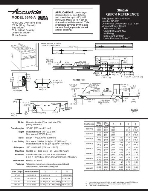 MODEL 3640-A 3640-A QUICK REFERENCE - Accuride