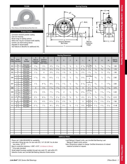 Rexnord Link-Belt PL3S219E 1-3/16 Pillow Block Ball Bearing Rexnord Link-Belt PL3S219E 1-3/16 Pillow Block Ball Bearing