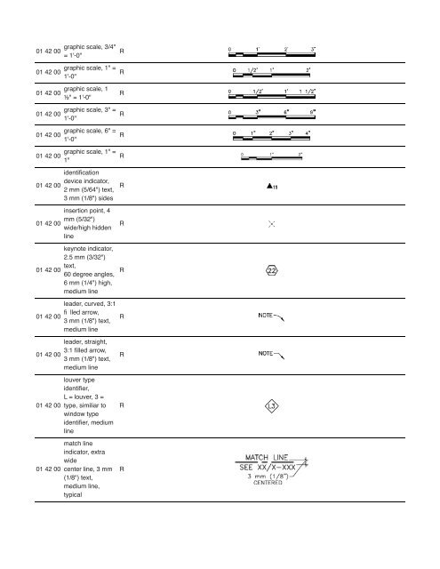 graphic scale, 01 42 00 1