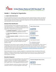 Drawing Set Organization - National CAD Standard