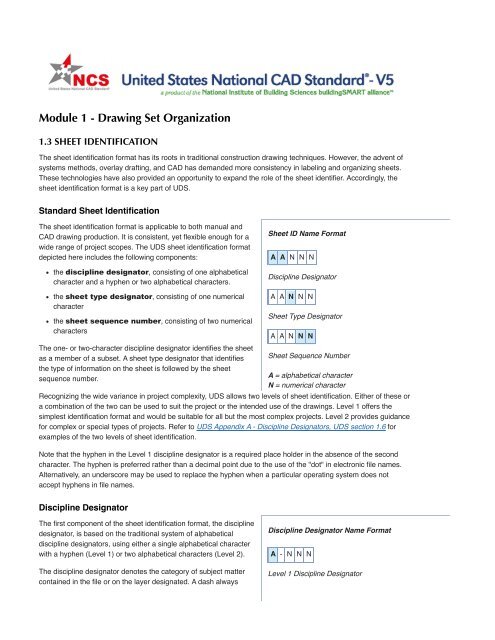 Drawing Set Organization - National CAD Standard