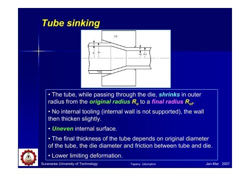 Drawing of rods, wires and tubes