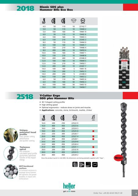 rotary hammer tools rotary hammer tools - Anclajesherramientas.com