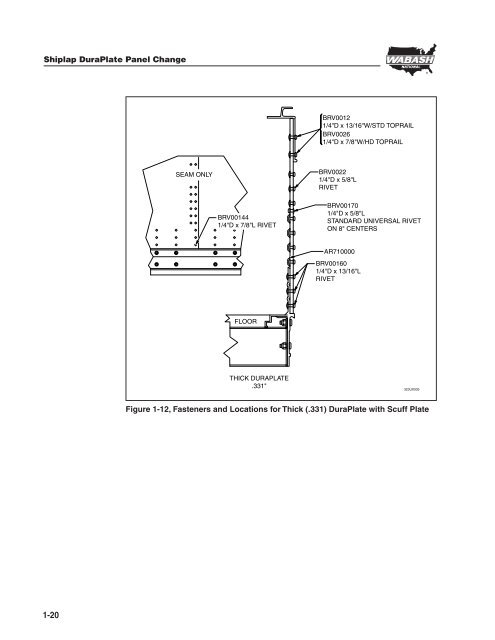 DuraPlate Repair Manual - Wabash National Corporation