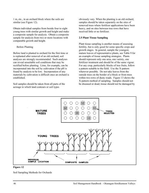 Soil Management Handbook - Ministry of Agriculture and Lands