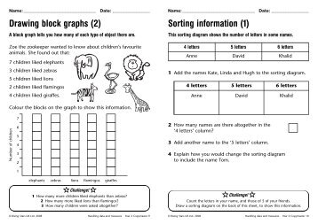 Drawing block graphs (2) Sorting information (1) - Rising Stars