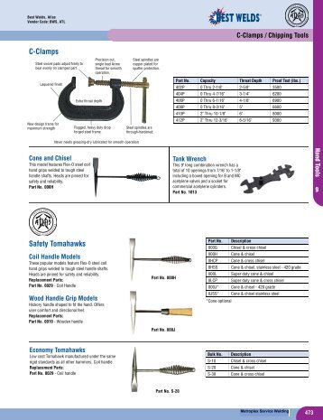 C-Clamps Safety Tomahawks - Metroplex Service Welding Supply