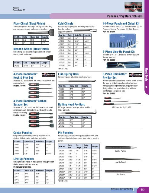 C-Clamps Safety Tomahawks - Metroplex Service Welding Supply