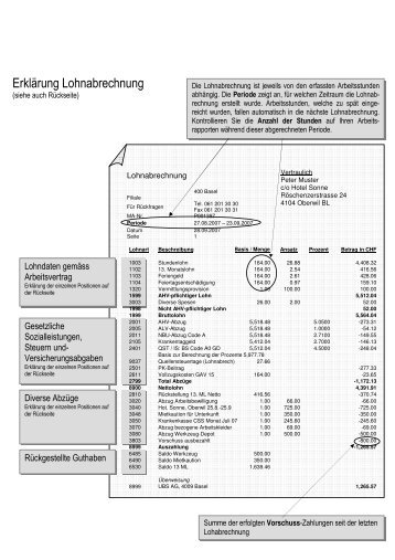 Erklärung Lohnabrechnung - Personal Search AG