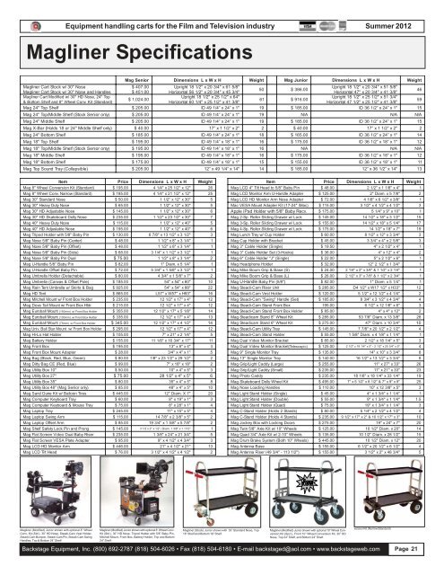 Prop Carts - Backstage Equipment