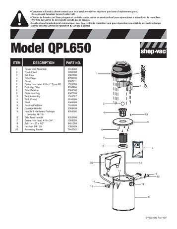 Model QPL650 - Shop-Vac