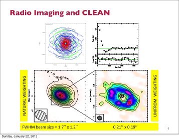 Radio Imaging and CLEAN - NRAO