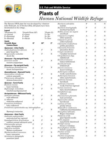 Plants of - U.S. Fish and Wildlife Service