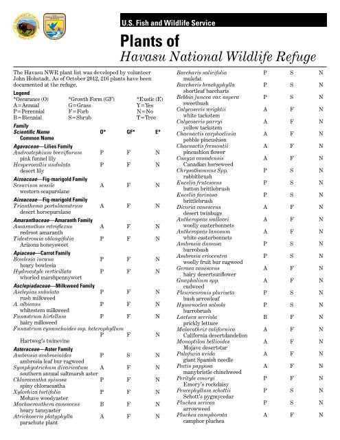 Plants of - U.S. Fish and Wildlife Service