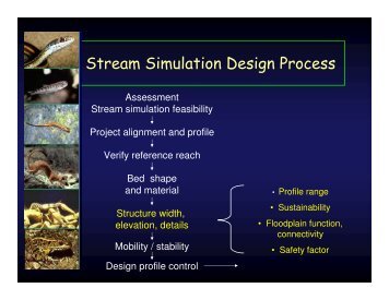 Stream Simulation Design Process - USDA Forest Service
