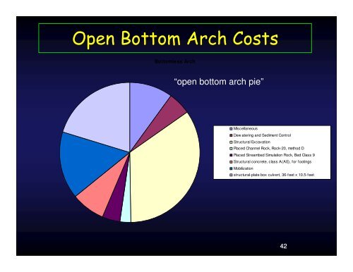 Stream Simulation Design Process - USDA Forest Service