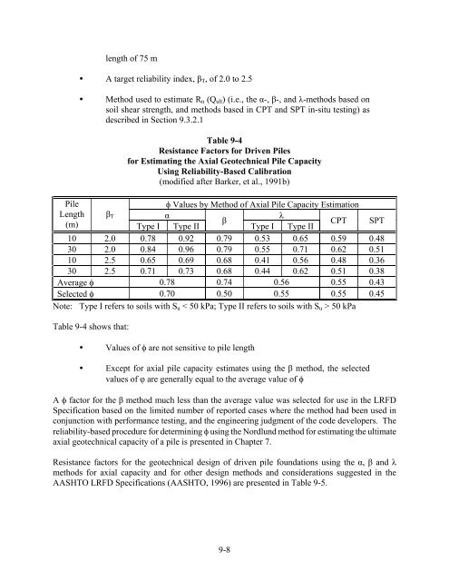 Load Factor Design Selection Table Performance Limit Table 9